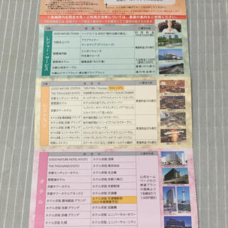 最新　京阪グループ株主優待カード(レストラン/食事券)