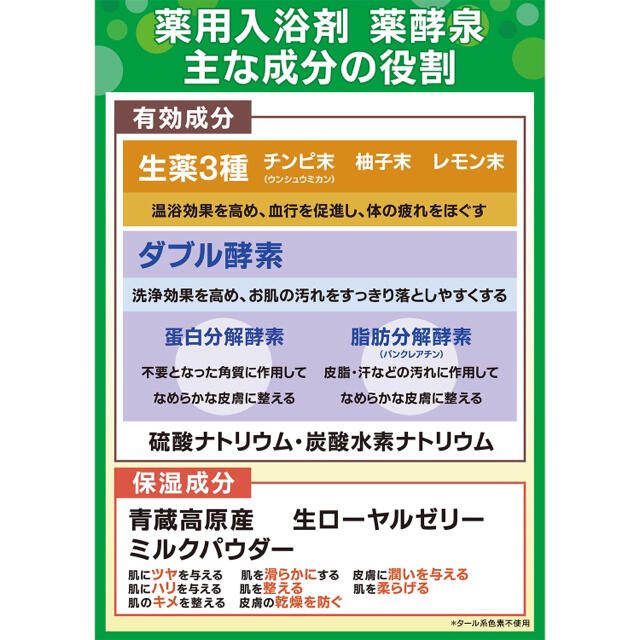 薬酵泉（薬用入浴剤)♦︎600g×2本セット