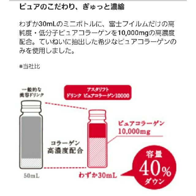 ASTALIFT(アスタリフト)のアスタリフト インナーケア ドリンク ピュアコラーゲン 30mL×10本 食品/飲料/酒の健康食品(コラーゲン)の商品写真