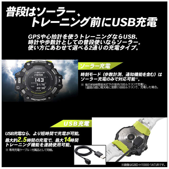 送料無料　G-SHOCK ジーショック GBD-H1000-1A4JR