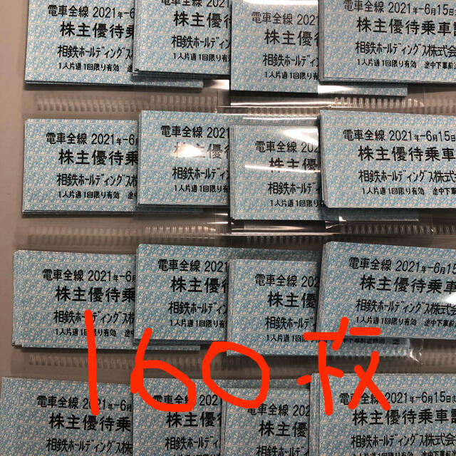 相鉄線株主優待乗車証70枚 最新2023年12月31日