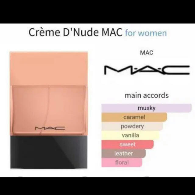 廃盤MAC💄クリーム ドゥ ヌード 香水 未使用 完売 廃盤MAC💄クリーム ドゥ ヌード 香水 未使用 完売
