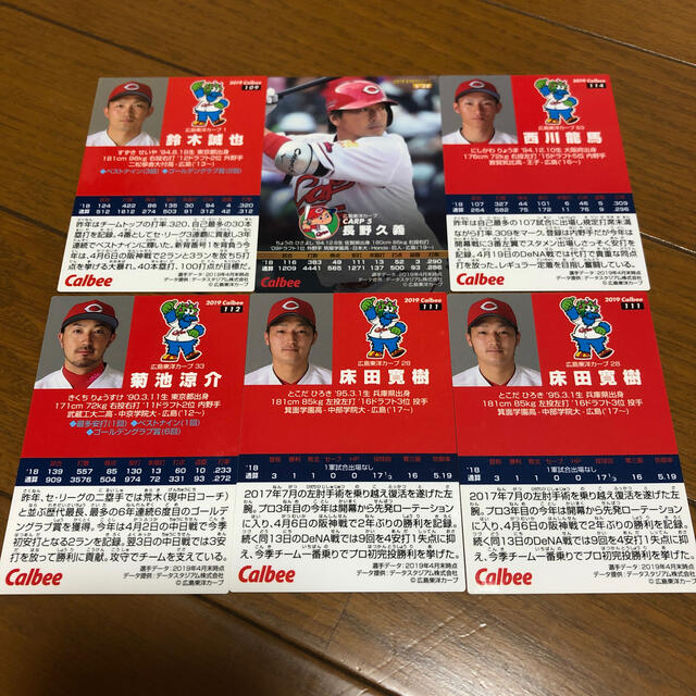 広島東洋カープ(ヒロシマトウヨウカープ)のカルビー　野球カード　6枚　広島カープ エンタメ/ホビーのタレントグッズ(スポーツ選手)の商品写真