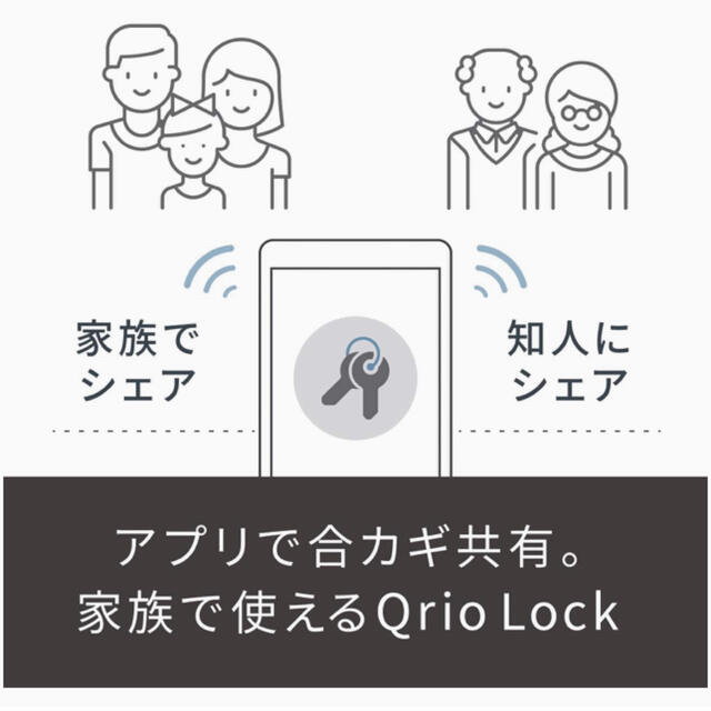 SONY(ソニー)の新品未開封　SONY Qrio Lock Q-SL2（キュリオロック） スマホ/家電/カメラの生活家電(その他)の商品写真