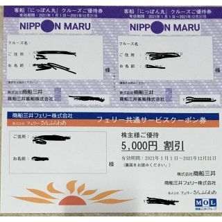 商船三井 株主優待(その他)