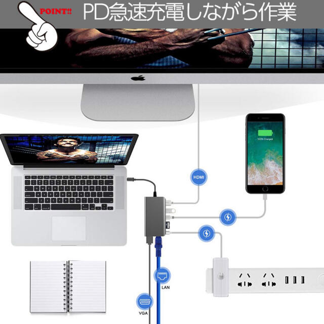 USB C HDMI タイプc アダプター スマホ/家電/カメラのPC/タブレット(PC周辺機器)の商品写真