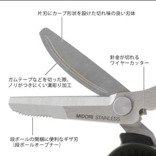 機能性を極めた頑強な携帯　マルチハサミ　【黒】(はさみ/カッター)