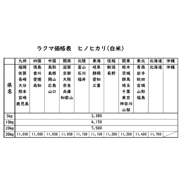 愛媛県産お米20kgヒノヒカリ