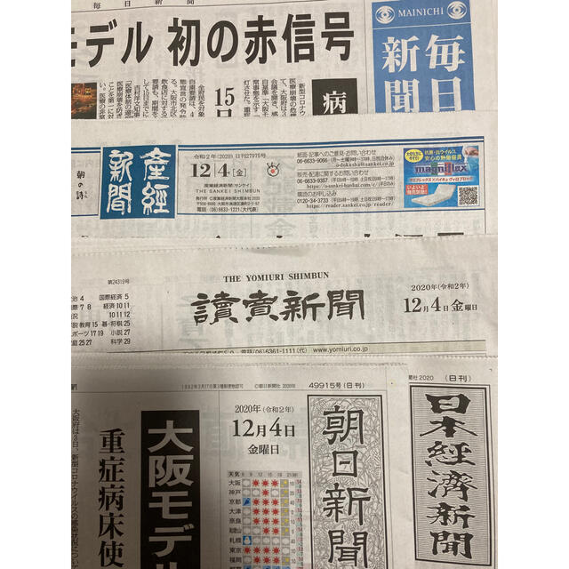 鬼滅の刃 12/4 新聞 5誌 コンプリートセット 鬼滅