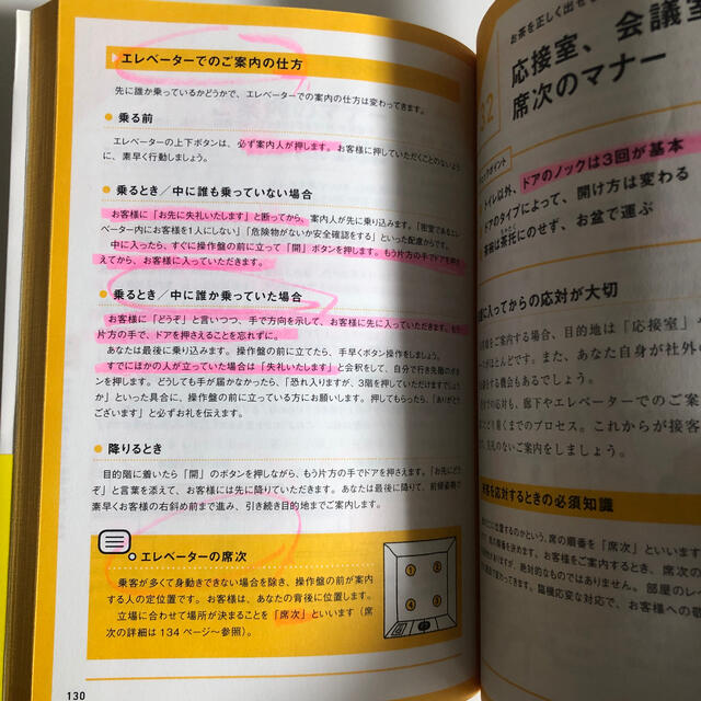 入社１年目ビジネスマナーの教科書 エンタメ/ホビーの本(ビジネス/経済)の商品写真