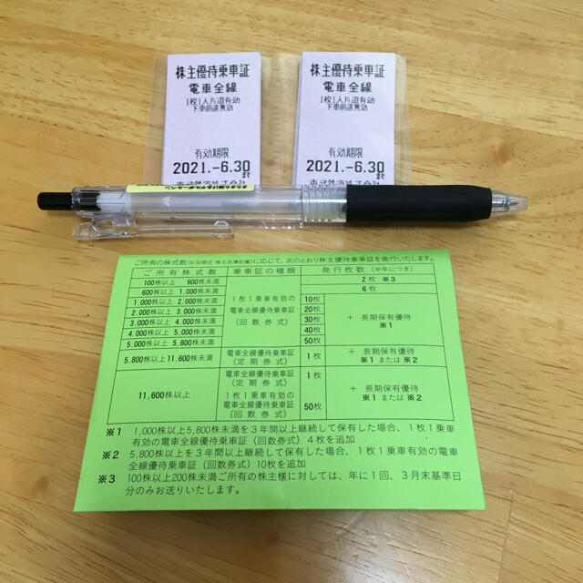 東武鉄道　株主優待乗車証（定期券タイプ）電車全線■簡易書留無料
