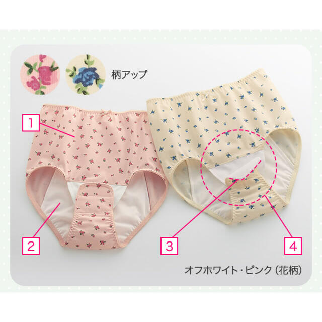 ベルメゾン(ベルメゾン)の産褥ショーツ 2枚セット キッズ/ベビー/マタニティのマタニティ(マタニティ下着)の商品写真