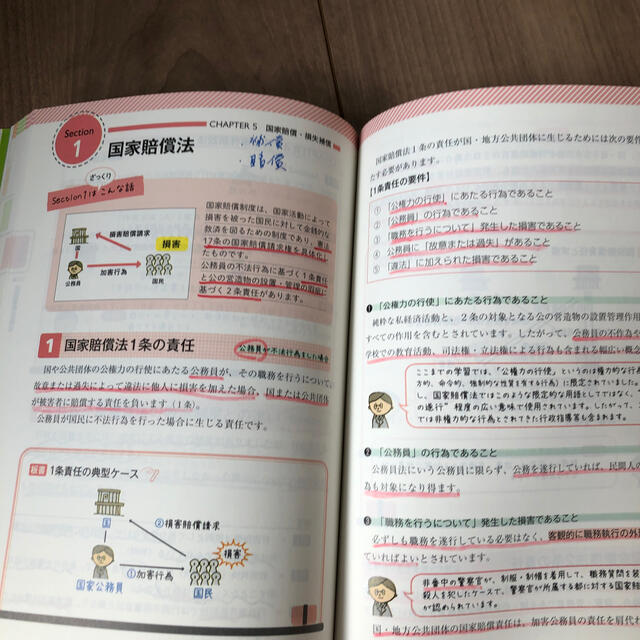 みんなが欲しかった！行政書士合格へのはじめの一歩 ２０２０年度版 エンタメ/ホビーの本(人文/社会)の商品写真