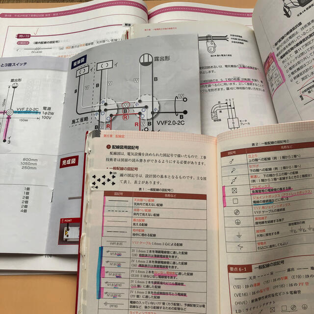 翔泳社(ショウエイシャ)の第二種電気工事士学習キット エンタメ/ホビーの本(資格/検定)の商品写真