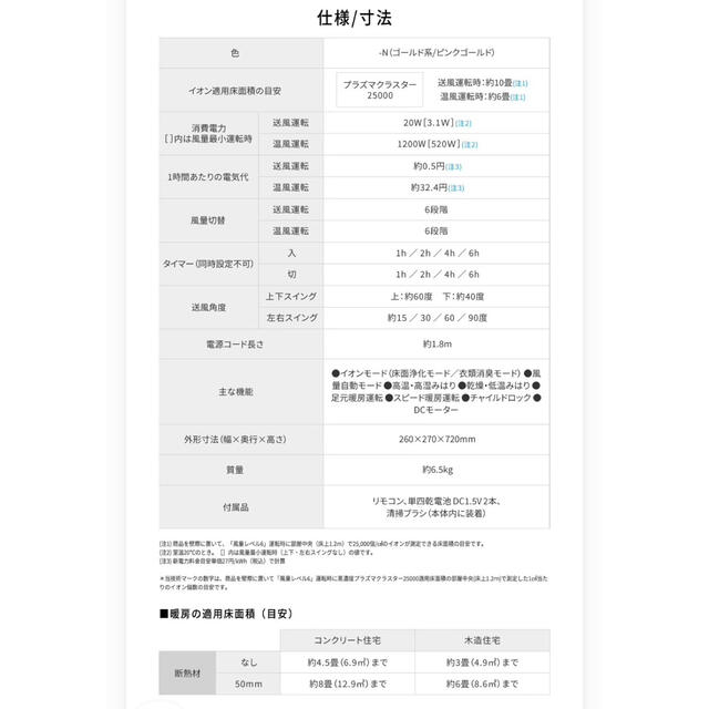 シャープ スリムイオンファン HOT＆COOL PF-JTH1-N 新品未開封