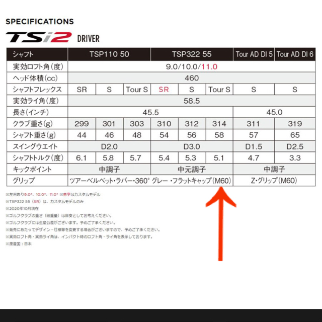 Titleist - 専用 タイトリスト TSP322 55 フレックスTourS 純正シャフトの通販 by けんけん's shop