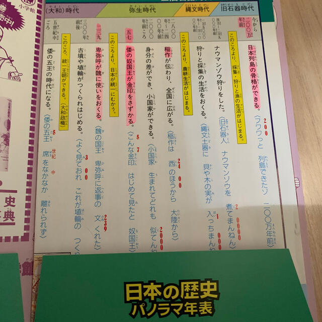学習まんが少年少女日本の歴史（２３巻セット）の通販 あやや's shop｜ラクマ by 新品即納
