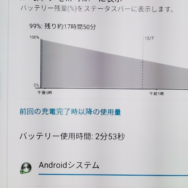SAMSUNG GALAXY Tab S 8.4 32GB
