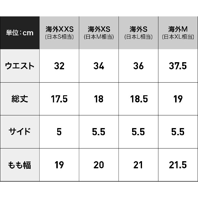 DIESEL(ディーゼル)のDIESEL Tバック 3枚セット レディースの下着/アンダーウェア(ショーツ)の商品写真