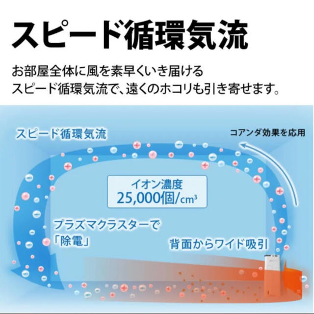 新品未開封SHARP加湿空気清浄機 KI-JS40Wプラズマクラスター25000 新品未開封SHARP加湿空気清浄機 KI-JS40Wプラズマクラスター25000