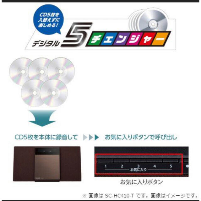 Panasonic(パナソニック)のパナソニック　 Bluetooth対応コンポ SC-HC410-W ホワイト スマホ/家電/カメラのオーディオ機器(スピーカー)の商品写真