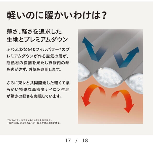 UNIQLO - ☆今期新品 定価8789円 ユニクロ ウルトラライトダウン ... UNIQLO★プレミアムダウンジャケット★軽量★羽毛★ユニクロ★定価12000円