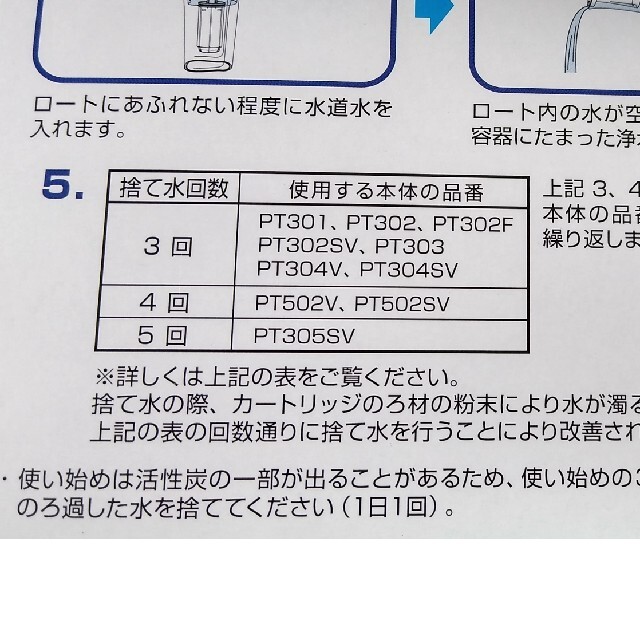 トレビーノ　ポット型浄水器　高除去　カートリッジ