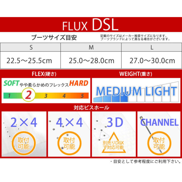 FLUX - FLUX DSL GREEN Mサイズ スノーボード ビンディング 新品未使用 ...