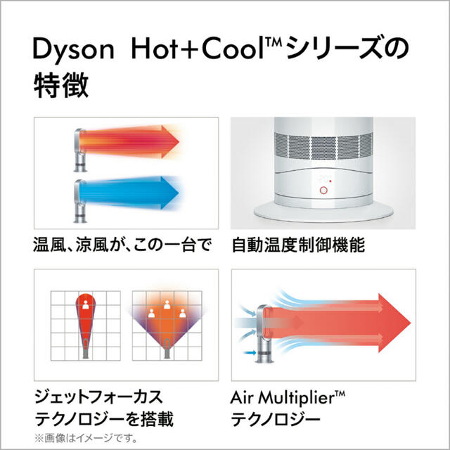Dyson(ダイソン)の【新品未開封】ダイソン AM09 ファンヒーター扇風機 スマホ/家電/カメラの冷暖房/空調(ファンヒーター)の商品写真