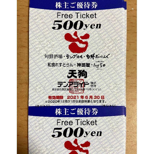 テンアライド 株主優待 10000円分