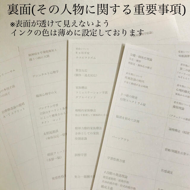 精神疾患まとめプリント、人物名と重要事項暗記カードセット エンタメ/ホビーの本(語学/参考書)の商品写真