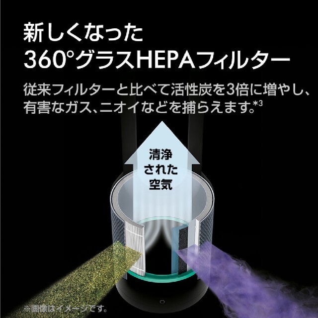 Dyson(ダイソン)のYUさん専用　Pure Hot+Cool Link HP03IS スマホ/家電/カメラの生活家電(空気清浄器)の商品写真