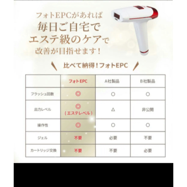 Dr.Ci Labo(ドクターシーラボ)の新品未使用 シーズラボ 美顔器&脱毛器 フォト EPC Ci:Z.Labo A1 スマホ/家電/カメラの美容/健康(フェイスケア/美顔器)の商品写真