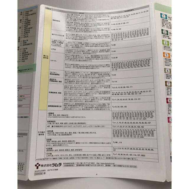 ツムラ医療用漢方製剤一覧 エンタメ/ホビーの本(健康/医学)の商品写真