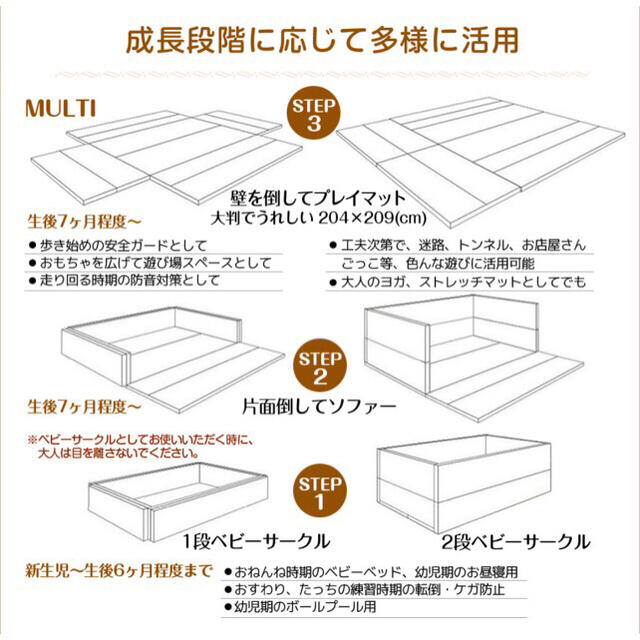 ベビーサークルマット 3way サークル　166cm×116cm 3