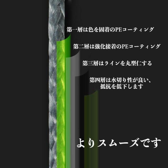 YU248 濃緑 5号 釣りライン PEライン 釣り糸 4本編み (100M)