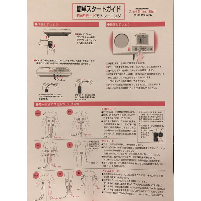 キャビセラスリム