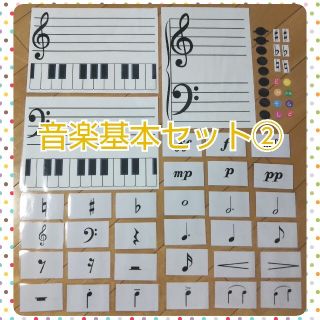 【ERIMA様専用】音楽基本セット②♪ラミネート加工済み(知育玩具)