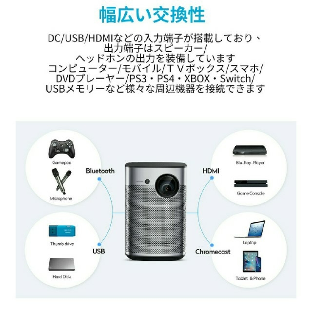 新品未使用】《保証書付》XGIMI Halo 輝度最強ポータブル