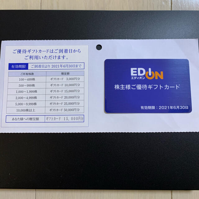 15000円分　ハイディ日高　2023/5/31まで