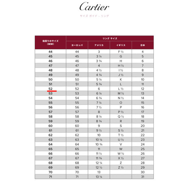 Cartier(カルティエ)のyoh様　専用 レディースのアクセサリー(リング(指輪))の商品写真