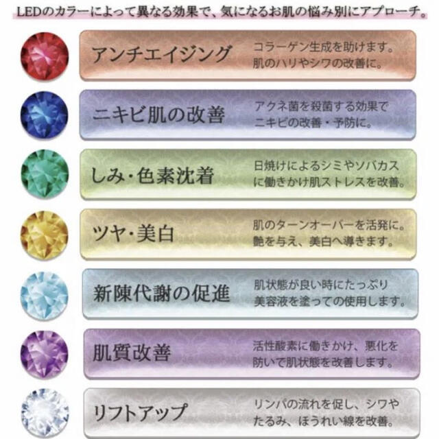 美肌コラーゲンマシン 7色LED光エステ美顔器 の通販 by 休業中 美肌コラーゲンマシン 7色LED光エステ美顔器 の通販 by 休業中