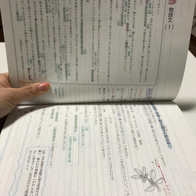 旺文社(オウブンシャ)の自分でつくれるまとめノート中学国語 エンタメ/ホビーの本(語学/参考書)の商品写真