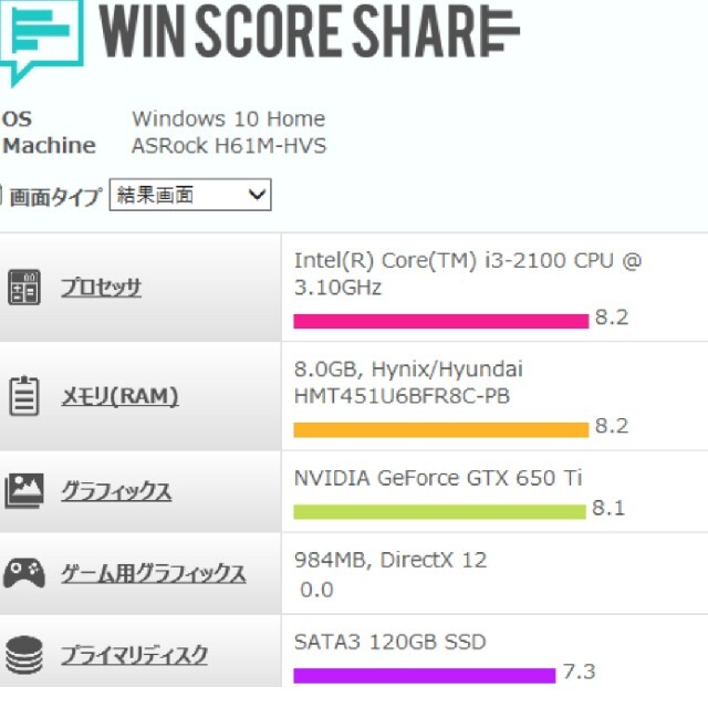 デスクトップPC(Windows10 home)最終値下げ!持ってけ泥棒価格!