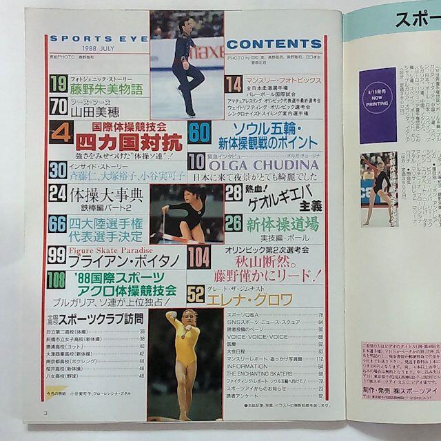 月刊スポーツアイ　SPORTS EYE　1988年7月号 1