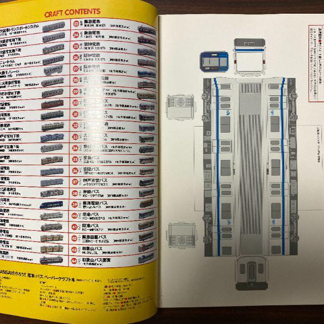 新品未使用｜電車・バスペーパークラフト本 スルッとKANSAIを作ろう！ エンタメ/ホビーのテーブルゲーム/ホビー(鉄道)の商品写真