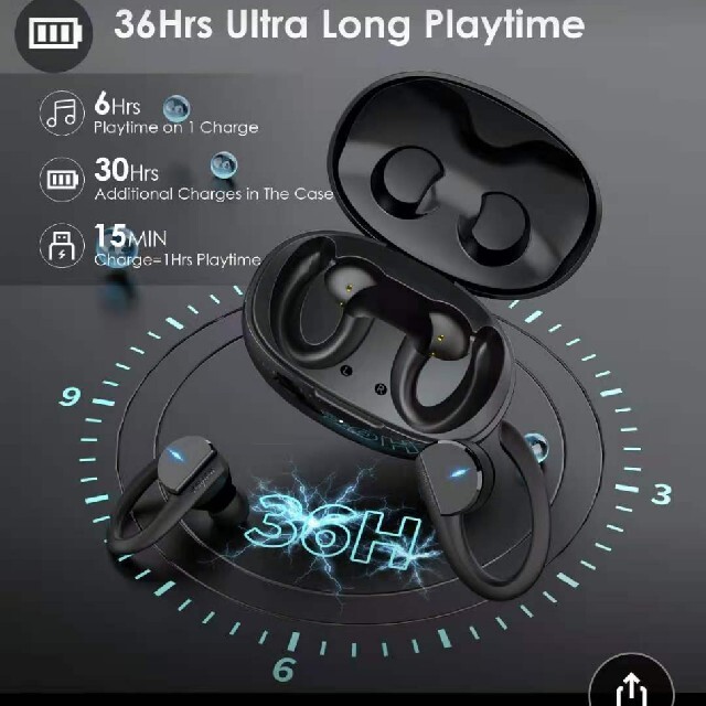 新品 HOLYHIGH Bluetooth イヤホン 耳かけ式の通販 by EZ|ラクマ HOLYHIGH Bluetooth イヤホン ET6