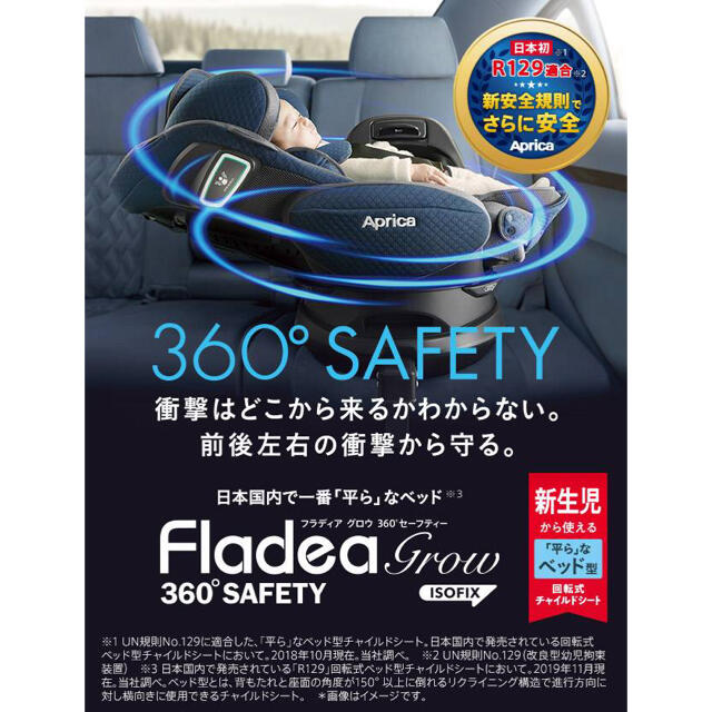 ApricaフラディアグロウISOFIX360°セーフティープレミアムAB