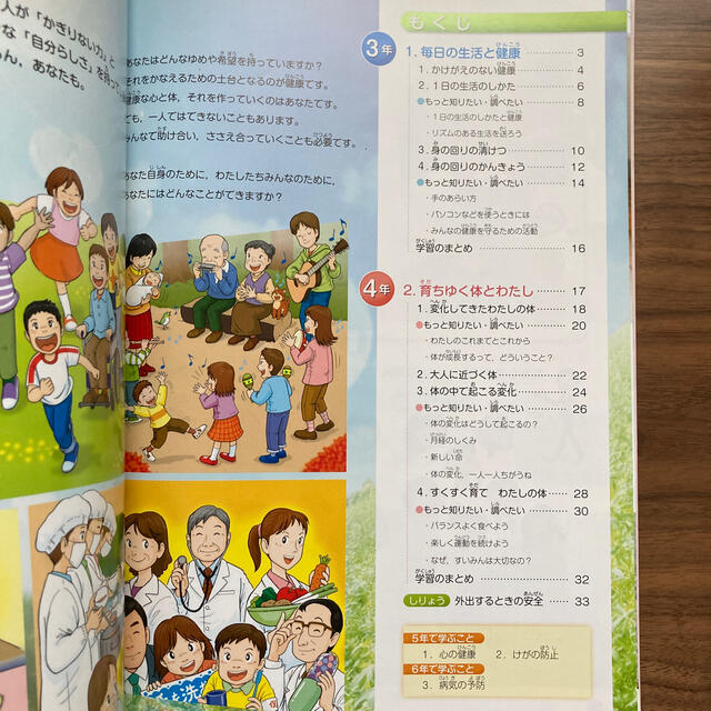 学研 Used 教科書 新みんなのほけん3 4年 学研の通販 By まるふぉい S Shop ガッケンならラクマ 学研 Used 教科書 新みんなのほけん3 4年 学研の通販 By まるふぉい S Shop ガッケンならラクマ