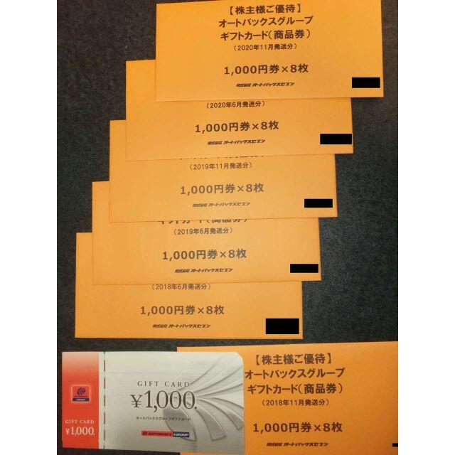 オートバックス 株主優待 65000円